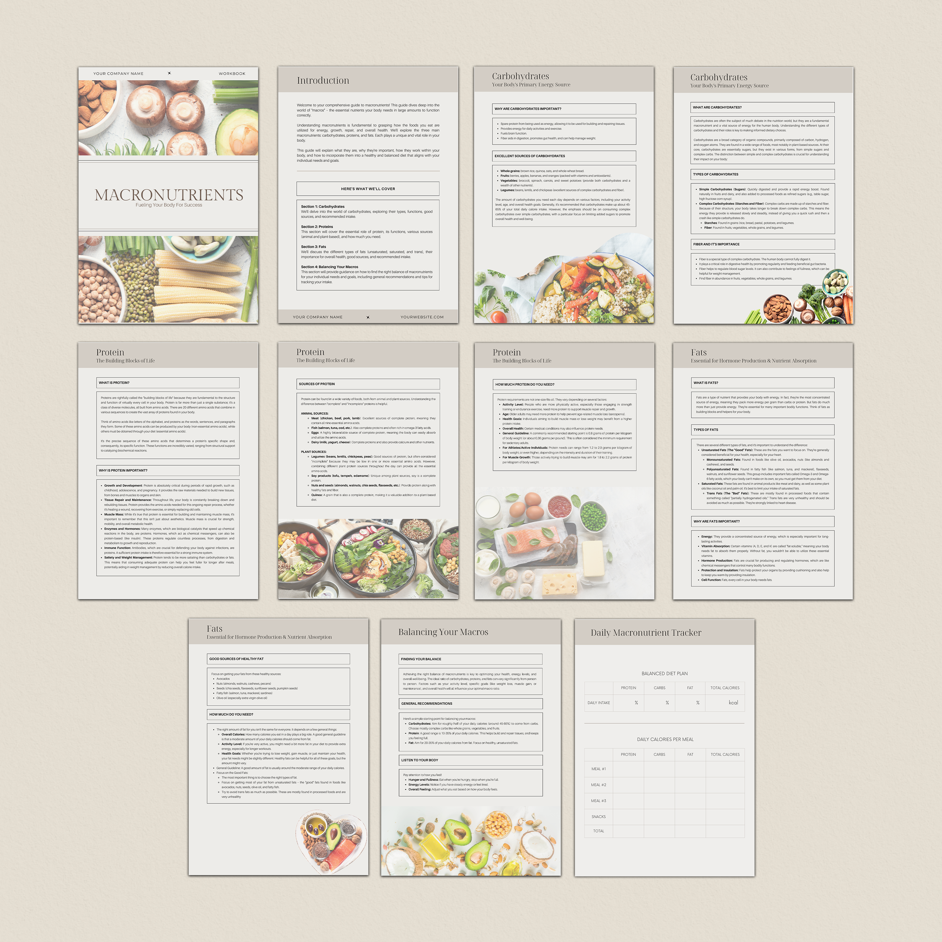 PLR Nutrition, Health & Wellness eBook Bundle - Thrive Nutrition Studio