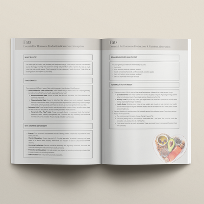 PLR Nutrition, Health &amp; Wellness eBook Bundle - Thrive Nutrition Studio