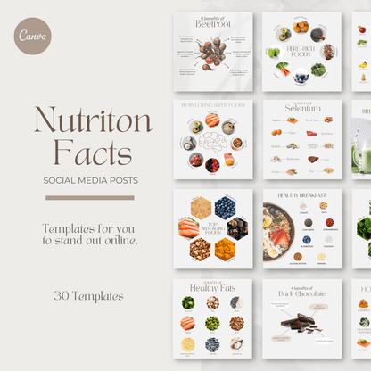 Nutrition Facts Instagram Post Templates