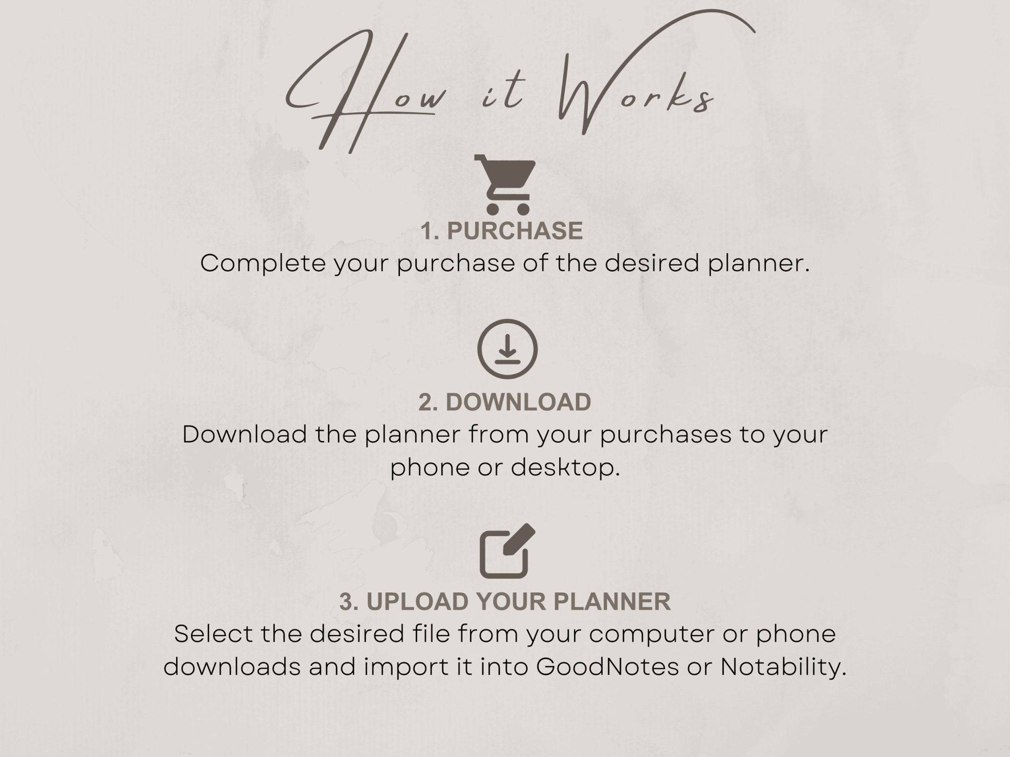 2025 Digital Daily Life, Wellness &amp; Business Planner | GoodNotes &amp; Notability