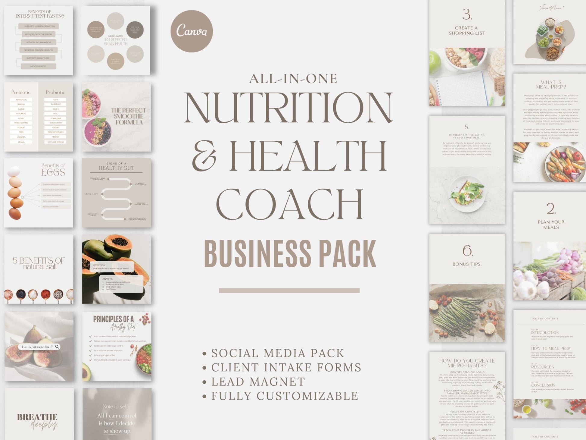 What You Ought To Know About Nutrition]  Health coach business, Health and  wellness coach, Holistic health coach